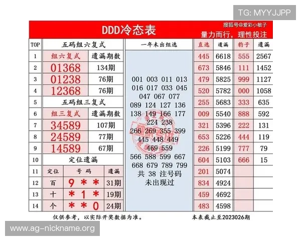 178直播真人娱乐的最新优惠活动与福利政策，助你轻松赢取丰厚奖励